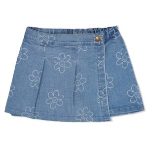 Denim skort - Rolling into Spring